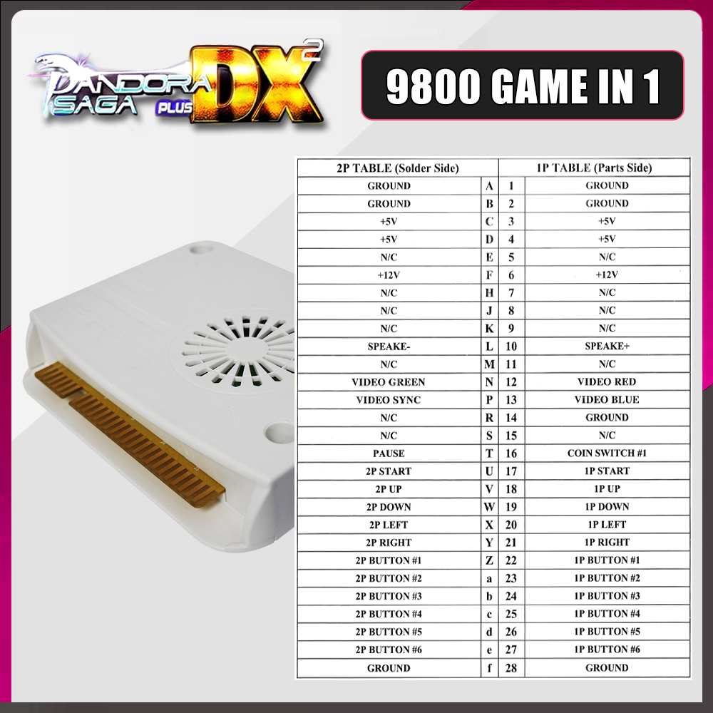 Kit DIY Arcade 9800 en 1 Pando - Trackball Controller Arcade reseña y precio