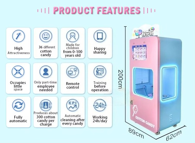 Máquina Expendedora de Algodón - Candy Vending Machine reseña y precio